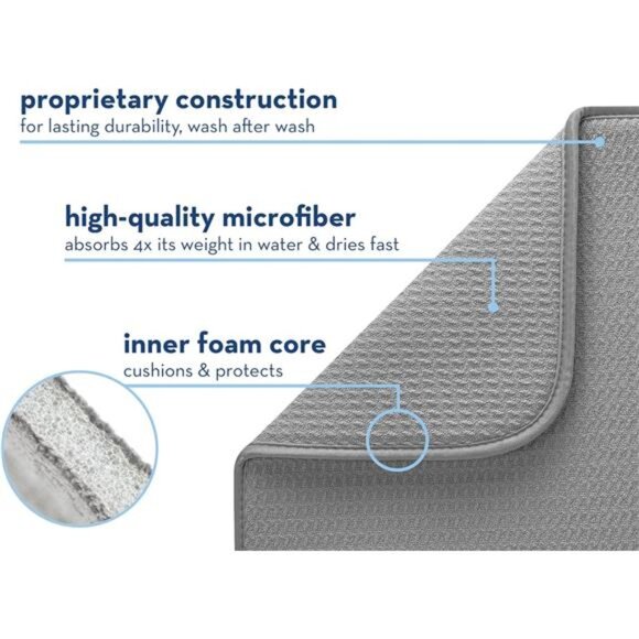 Dish Drying Mat, Highly Absorbent Microfiber Kitchen Counter Mat - Picture 4 of 7